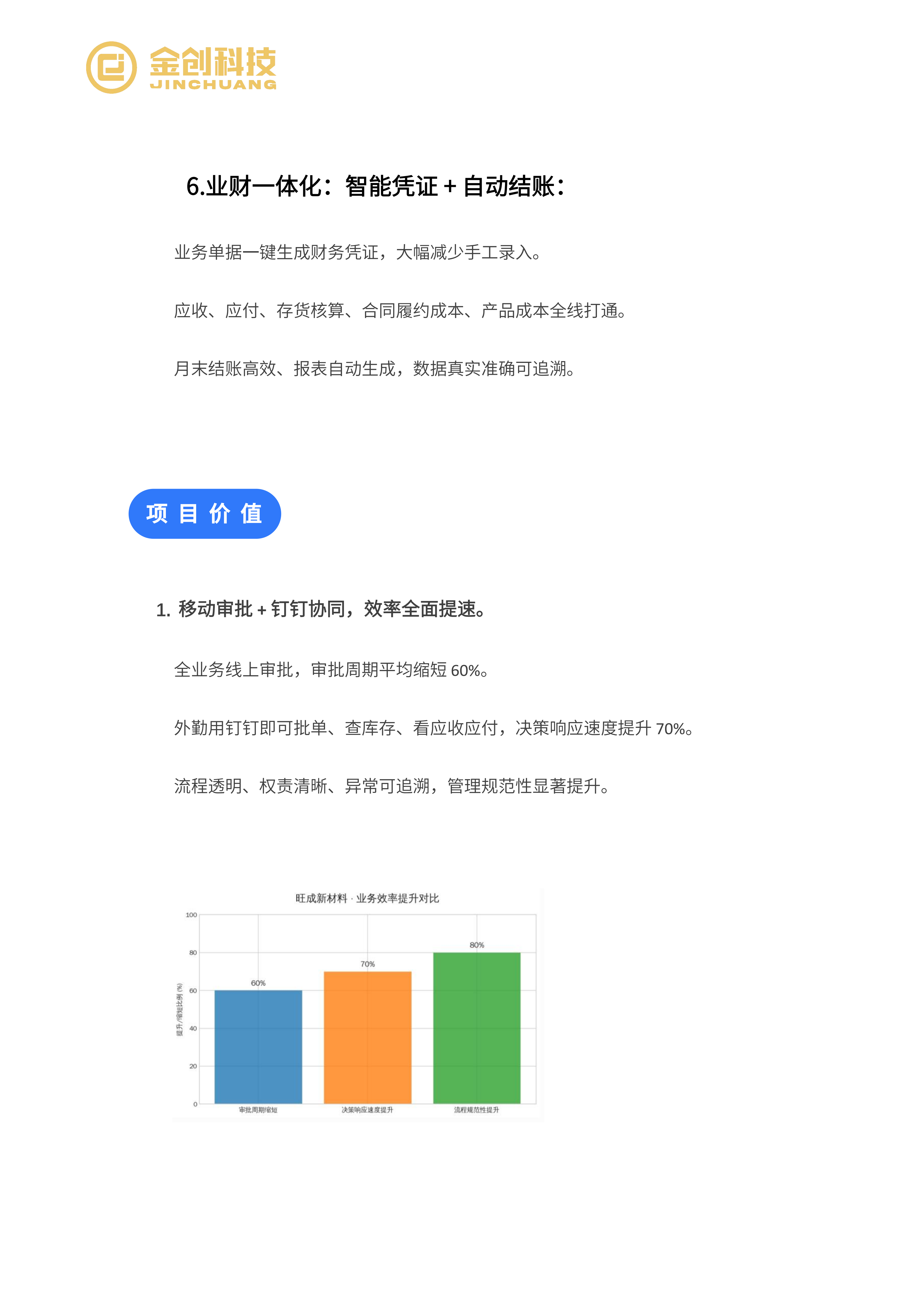 旺成新材料_08.png
