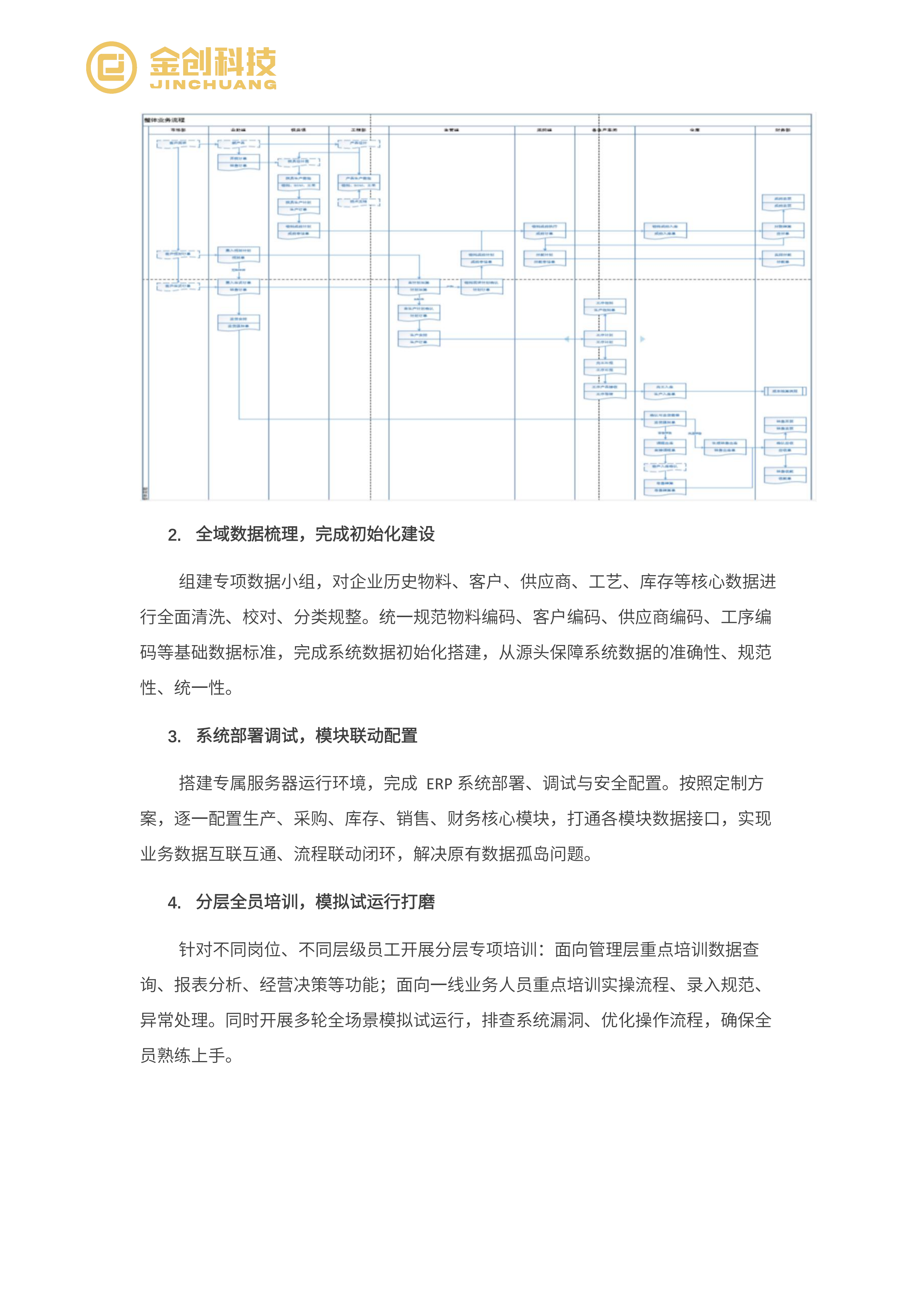 南昌臻为精密科技有限公司_04.png
