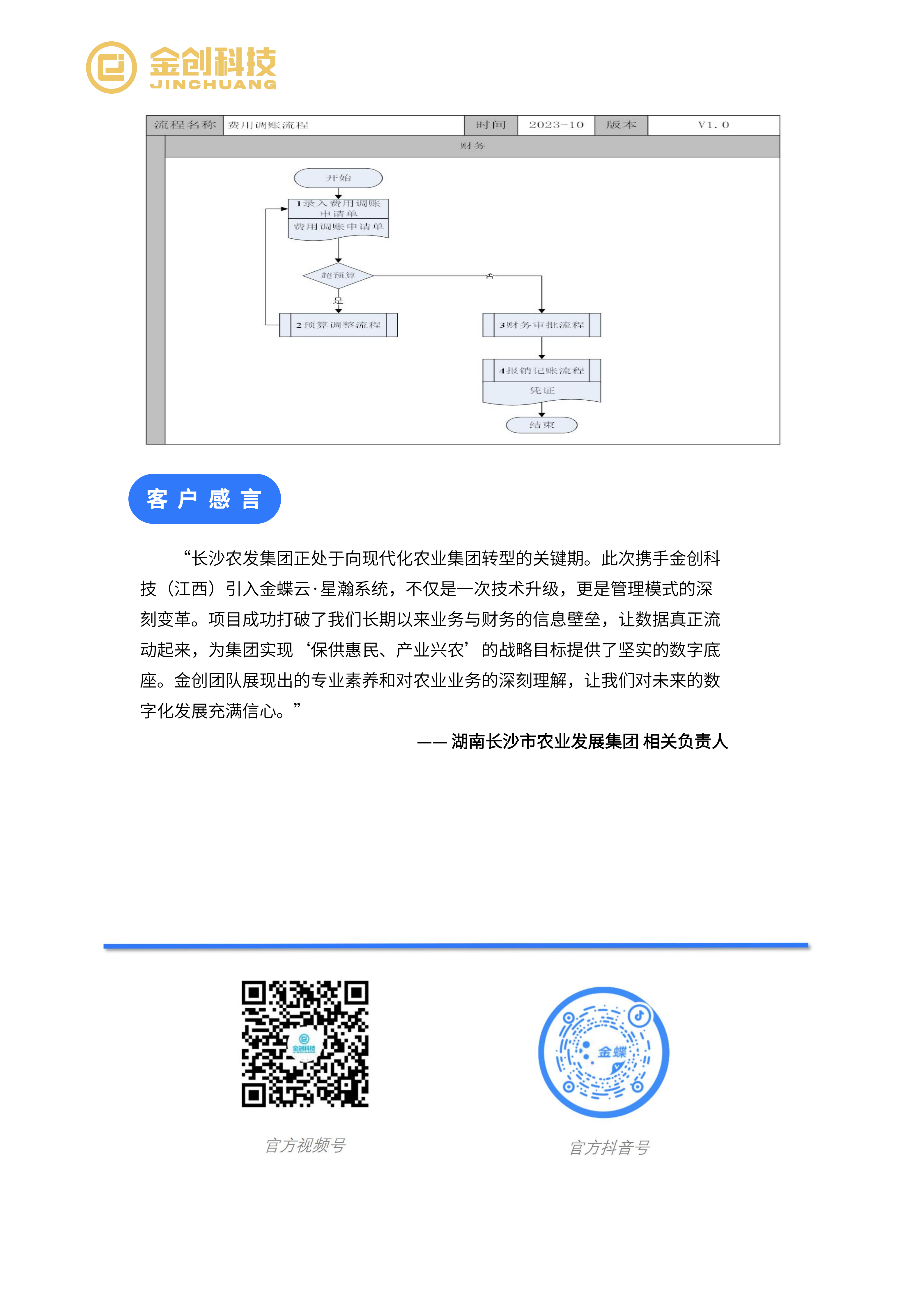 湖南长沙市农业发展集团_08.png